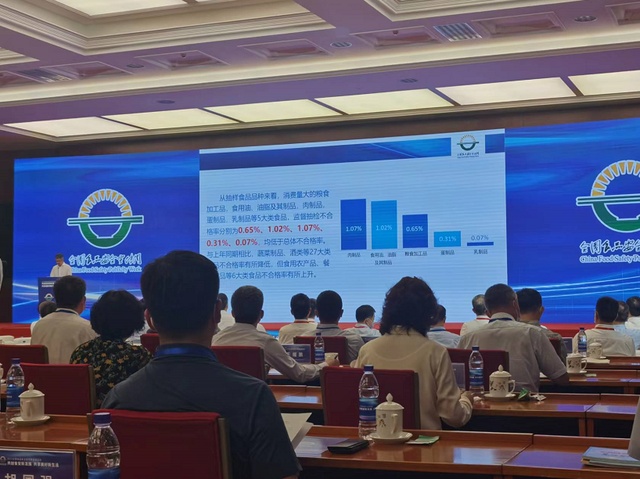 J9九游会 九游会J9上半年全国食品抽检不合格率251%蔬菜等27类食品不合格率降低(图1)