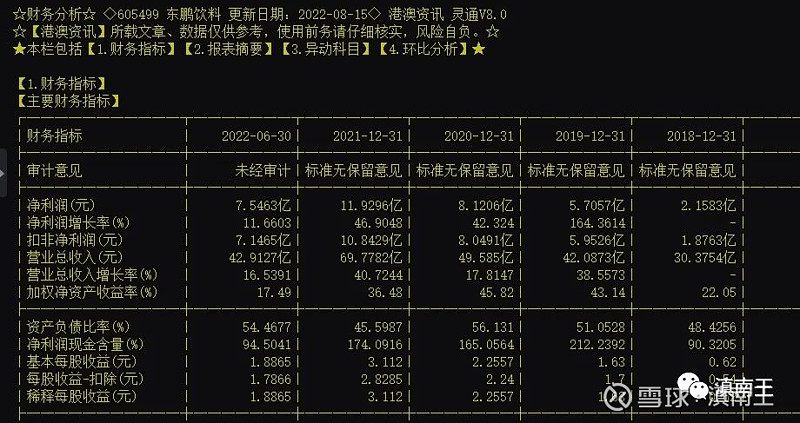 J9九游会 九游会J9创新+洞察力+渠道优势筑高护城河达利食品2022半年报解读！(图8)