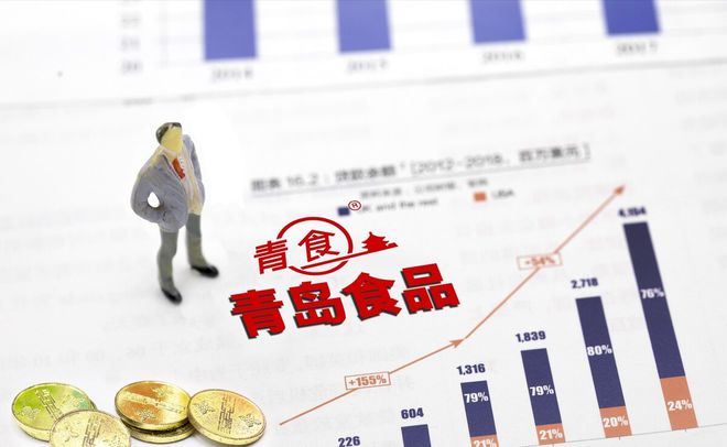 J9九游会 九游会J9A股：经济的发展离不开消费这5大“食品加工”龙头将迎来大涨！(图4)