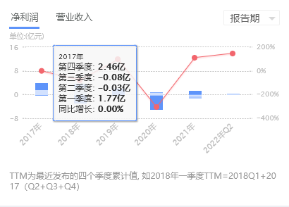 个股解析：青龙管业、坚朗五金、三全食品、天保基建J9九游会 九游会J9(图4)