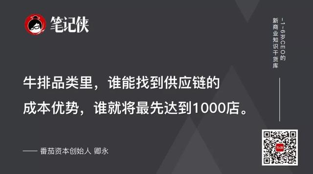J9九游会 九游会J9中国餐饮超全分析：40个品类、20大趋势都在这(图17)
