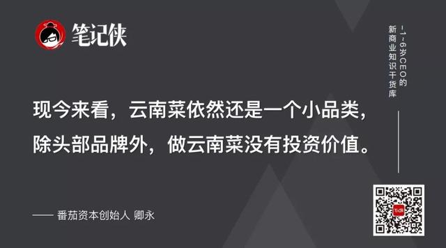J9九游会 九游会J9中国餐饮超全分析：40个品类、20大趋势都在这(图21)