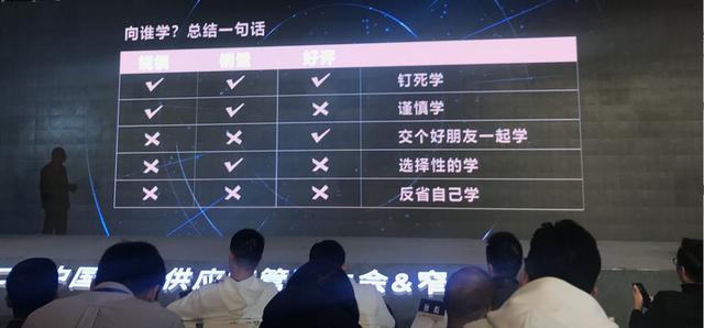 J9九游会 九游会J9中国餐饮超全分析：40个品类、20大趋势都在这(图22)