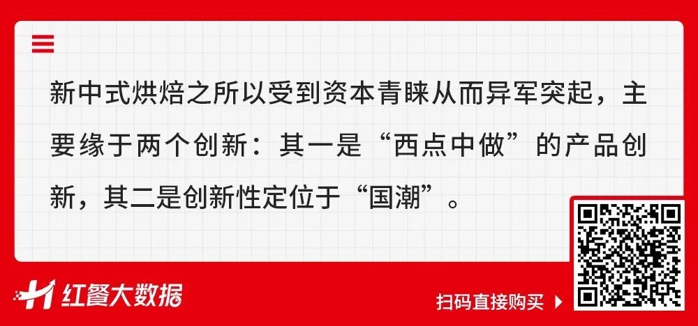 J9九游会 九游会J92022餐饮投融资大变化！有品类持续火热有品类被打进冷宫(图7)