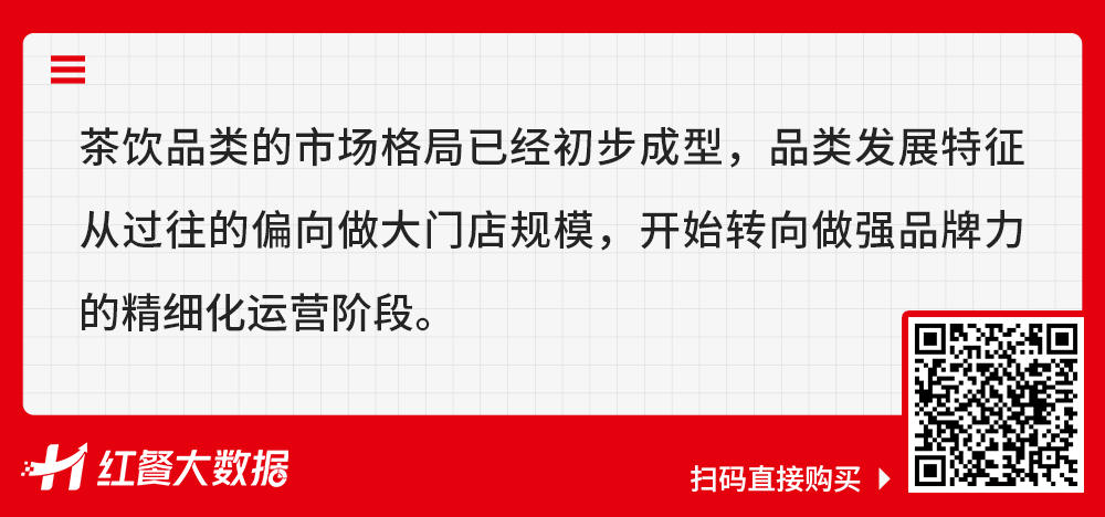 J9九游会 九游会J92022餐饮投融资大变化！有品类持续火热有品类被打进冷宫(图4)
