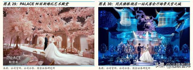 以餐饮为核心同J9九游会 九游会J9庆楼：餐饮连锁大趋势一站式宴会发展空间广阔(图20)