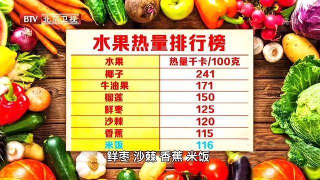 J9九游会 九游会J9天天清淡饮食为何还是血脂异常？健康食物中也有“高脂”陷阱很多人却忽视了(图3)