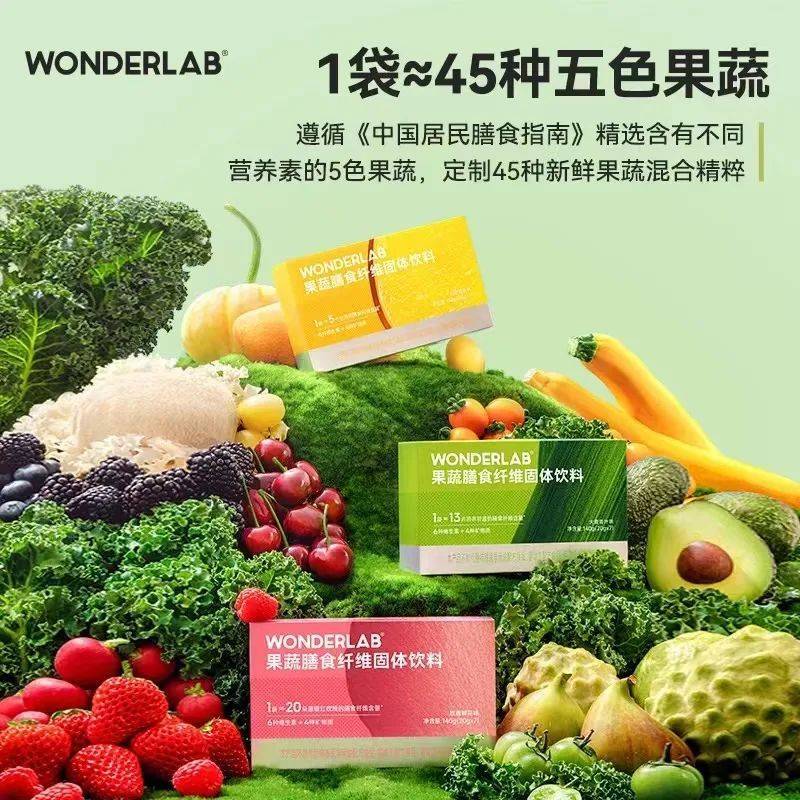 膳食纤维成风口全球食品饮料行业如何“纤维J9九游会 九游会J9+”？(图7)
