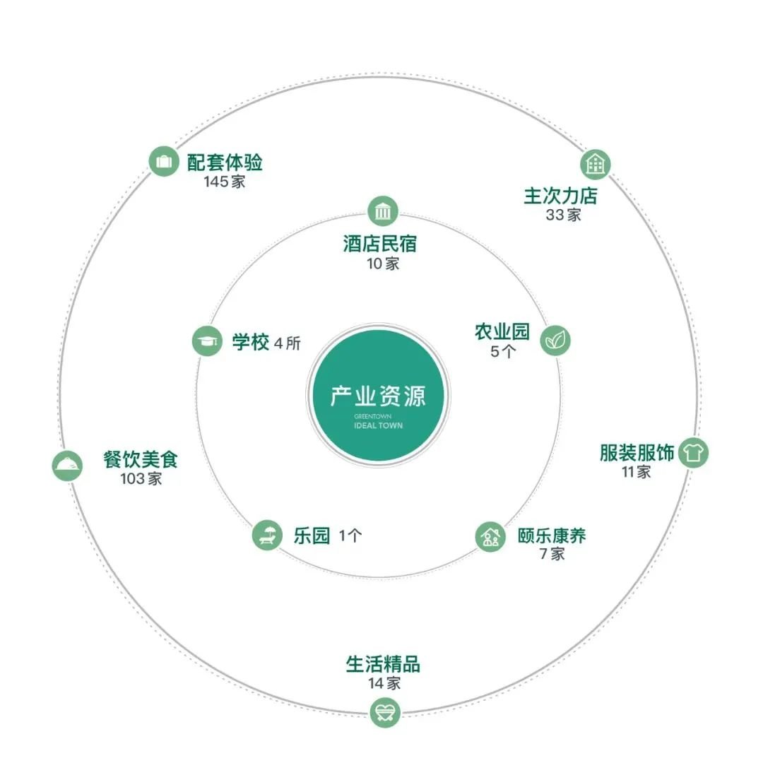 房九游会J9 J9九游会天下产业网(图2)