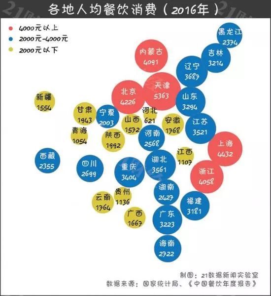 九游会J9 J9九游会中国“八大菜系”热度排名：川菜占据半壁江山看看你喜欢哪一道菜？(图5)