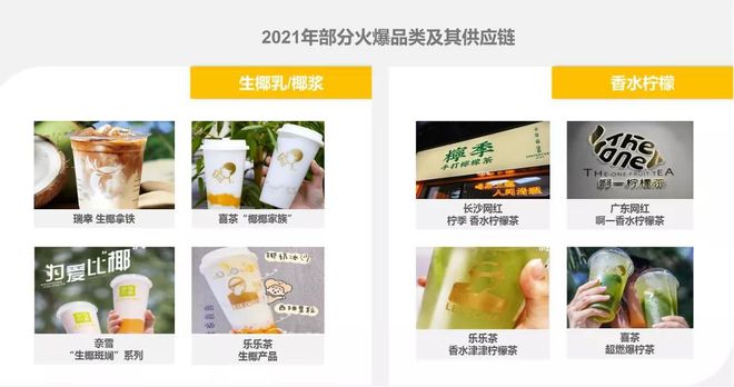九游会J9 J9九游会探访2000家门店我们总结了这份万字餐饮食品供应链秘籍(图17)
