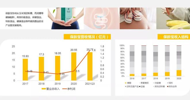 九游会J9 J9九游会探访2000家门店我们总结了这份万字餐饮食品供应链秘籍(图21)