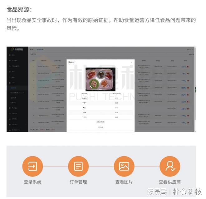 构建食堂食品安全监管平台强九游会J9 J9九游会化餐饮业后厨安全新举措(图2)