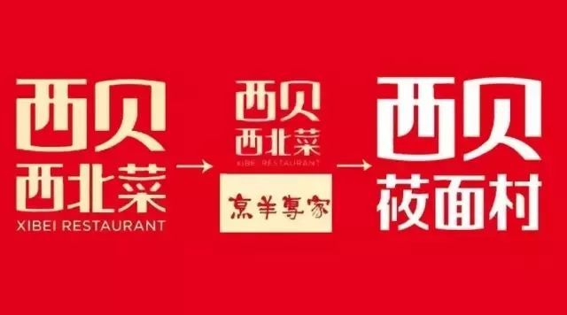 打造成功的餐饮品牌除了好J9九游会 九游会J9名字还需要什么？(图12)