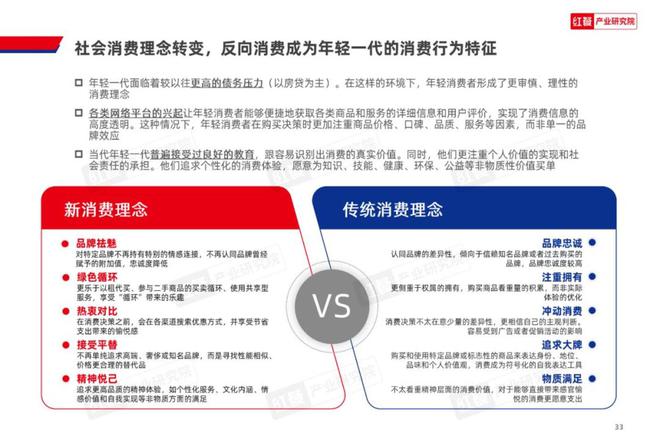 2024中国餐饮产业：挑战与机遇并存J9九游会 九游会J9(图8)