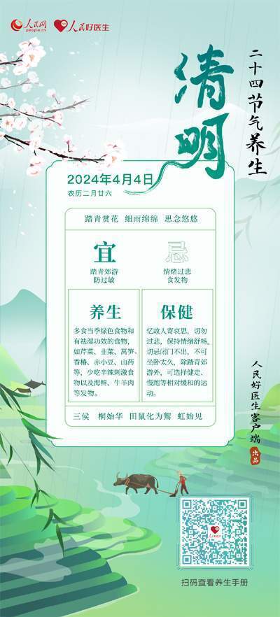 J9九游会 九游会J9清明踏青担心花粉过敏？收好这份攻略！(图1)