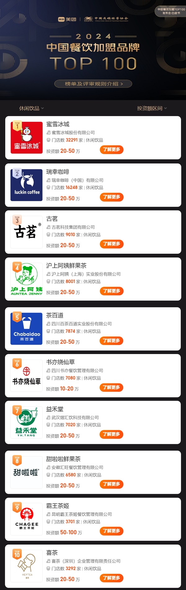 甜啦啦荣登“2024中国餐饮加盟品牌TOP100”九游会J9 J9九游会饮品类排名第八(图1)