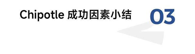 全球第三大餐饮ChipotlJ9九游会 九游会J9e如何依靠产品和数字化成功(图11)