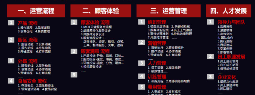 J9九游会 九游会J9万店盈利智库陈志强：餐饮行业有望批量产生千亿富豪(图11)