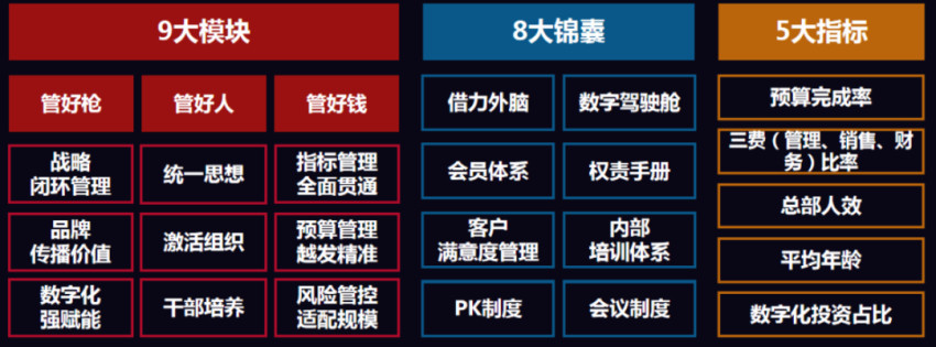 J9九游会 九游会J9万店盈利智库陈志强：餐饮行业有望批量产生千亿富豪(图15)