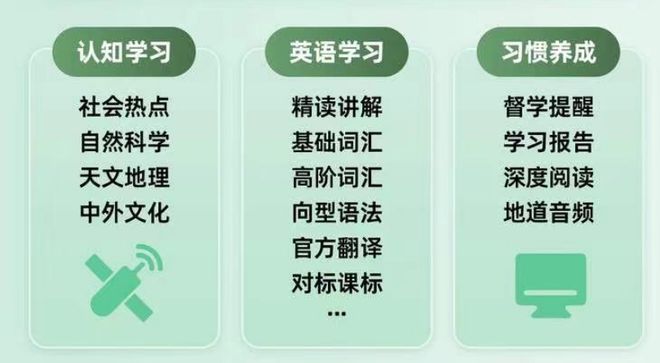 九游会J9 J9九游会被催更的中小学生英文报刊精读终于来了！（送定制文创）(图14)