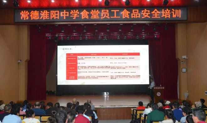 常德淮阳中学举行食堂员J9九游会 九游会J9工食品安全专题培训(图1)
