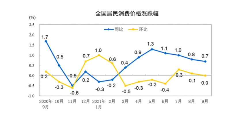 九游会J9 J9九游会调味品龙头海天提价 川味调味品难为所动 打折促销进行中(图2)